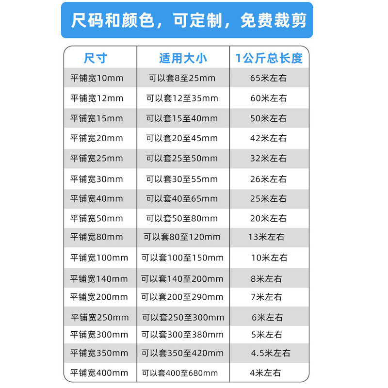 塑料保护网套尼龙螺纹螺杆光轴保护网五金工件零件包装碰撞防网袋