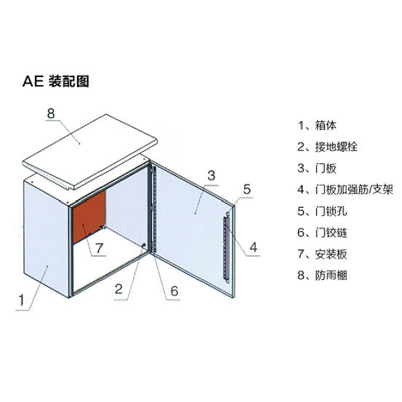供应AE机箱钣金AE机械设备外壳钣金机箱不锈钢五金机箱AE箱加工
