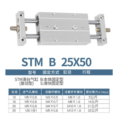双轴双杆滑台气缸可调行程气动STMB10/16/20-25*50X100 175 200S