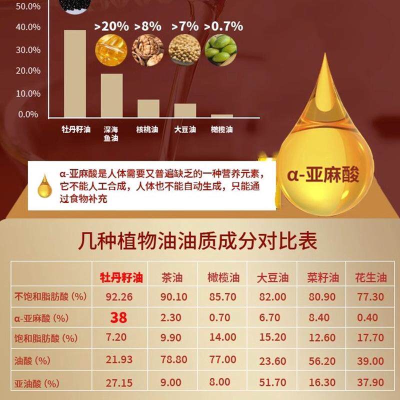 食用牡丹籽油a-亚麻酸麟源100%纯牡丹油牡丹籽油高端礼盒年货礼品