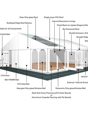 15x40m篷房红色大棚 铝合金结构婚礼喜宴装配式结构可重复拆装