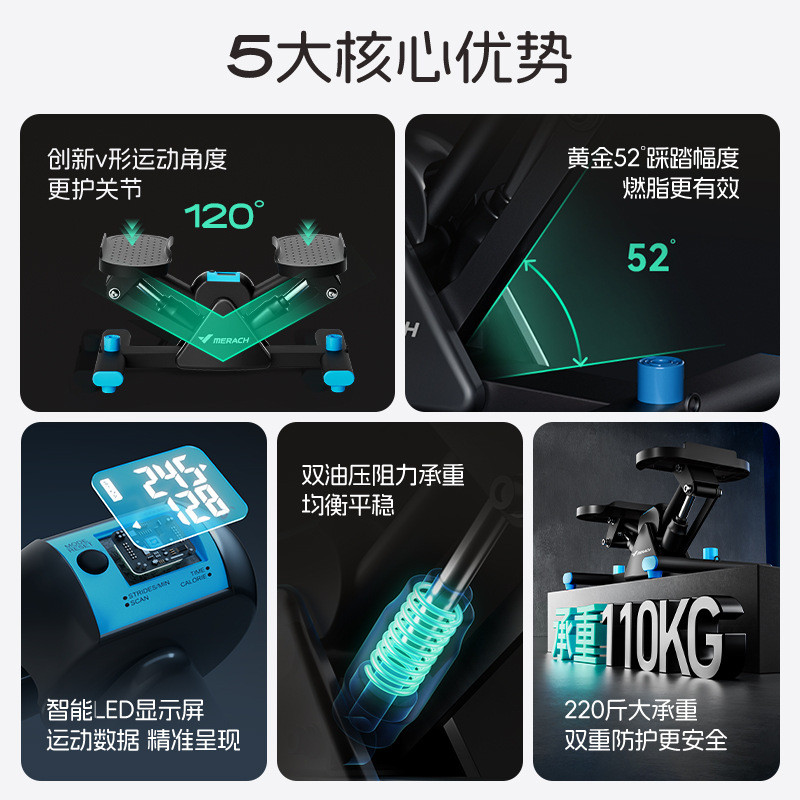 热销静音瑞克双液压左右踏步机多功能小型家用麦原地脚踏运动健身
