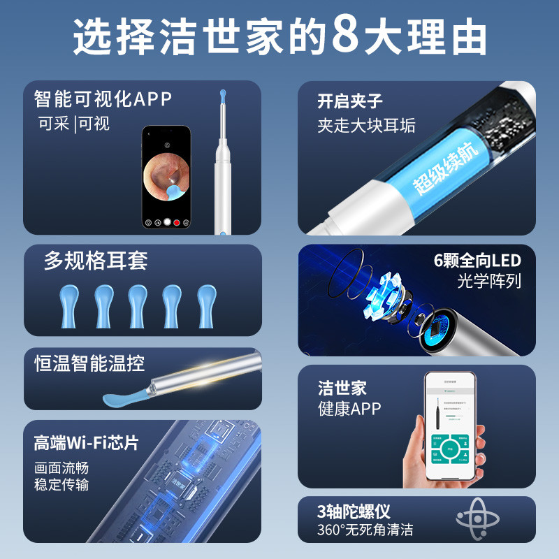 洁世家可视掏耳勺高清挖耳勺老人儿童通用掏耳朵神器采耳工具套装