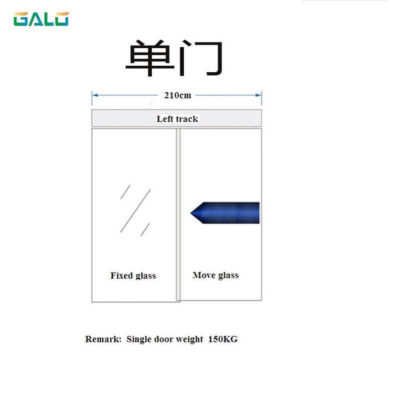 热销自动galo平移门重型自动门机系统模型单元