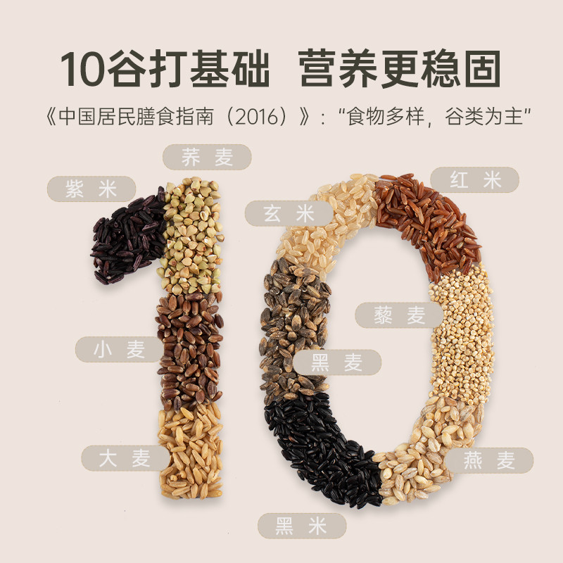 速发好麦多黑芝麻糊核桃燕麦十谷粉代餐控卡饱腹即食营养早餐五黑