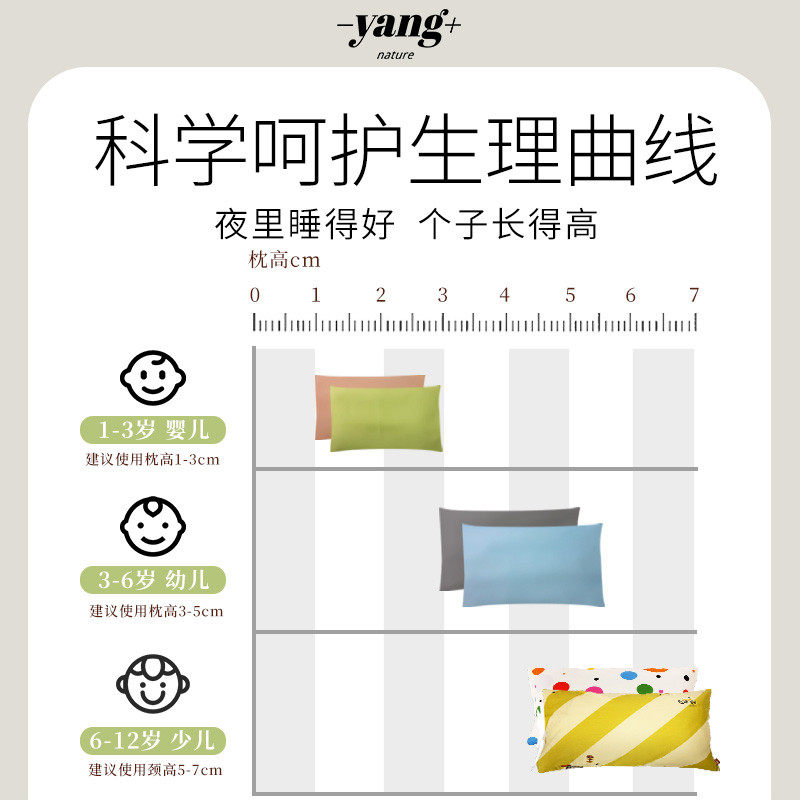 儿童荞麦皮壳枕头枕芯3-6-12岁以上护颈枕幼儿园小学生专用小枕头