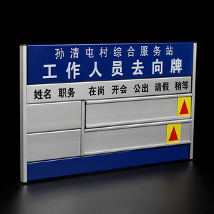铝合金去向牌标签标牌办公室岗位牌医院导向不锈钢在岗状态牌