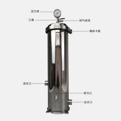 精密保安过滤器袋式卡箍式法兰送滤芯304不锈钢家用工业前置处理
