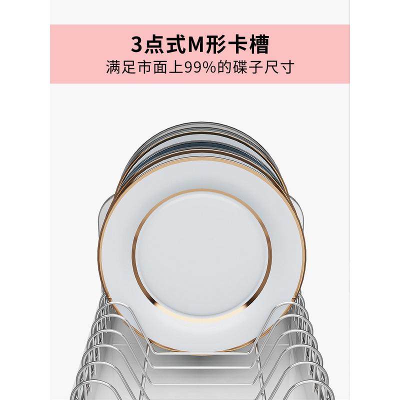 碗架沥水架厨房置物架收纳盒用品2层晾放碗盘碗筷碗碟架304不锈钢,标准件/零部件/工业耗材,车间地垫,淘宝优惠券,粉丝福利购,淘宝优惠卷