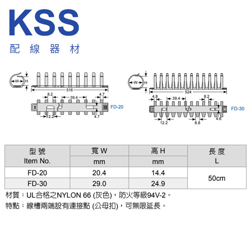 热销kss凯士士进口拨开式线槽fd20fd30圆形龙骨线槽灰色塑料尼龙