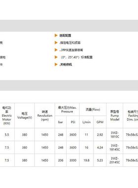 热销绿大功率lt-20ma电动高压清洗机田清洗机248公斤压力冲洗树皮