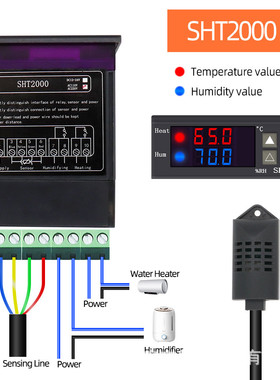 sht2000控制数显温湿度控制器恒温恒湿暖化养殖大棚温度湿度智能