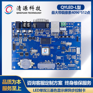 ModbusHJ212PLC组态王工业交通环保看板 二次开发LED显示屏控制卡
