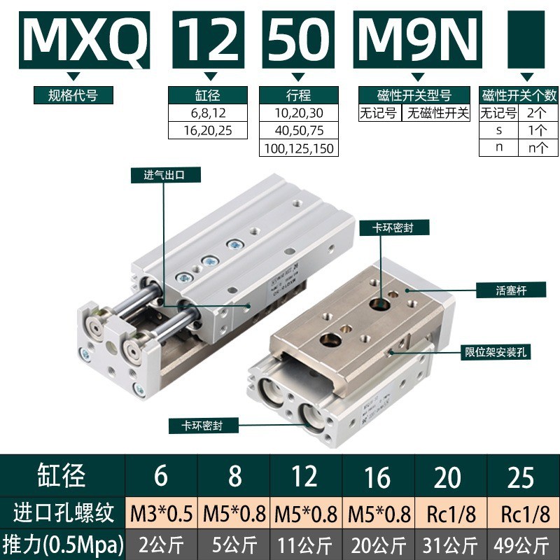 热销smc型气动气缸滑台mxq6/8/12/16/25l-10/20/30/40/50/75asabs