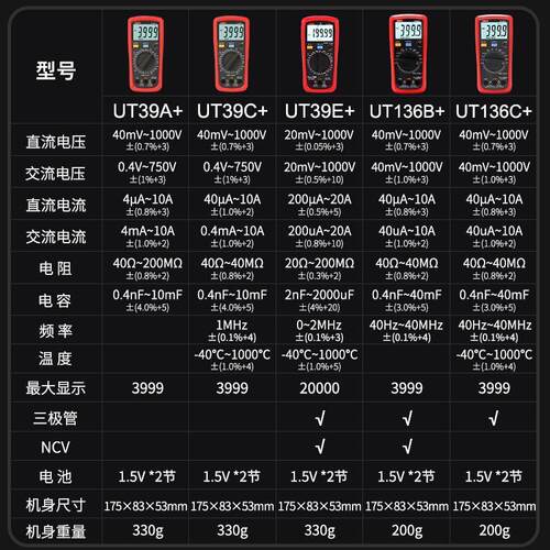 热销自动ut136b+ut136c+ut39c+ut39e掌上型优利德量程高精度万用