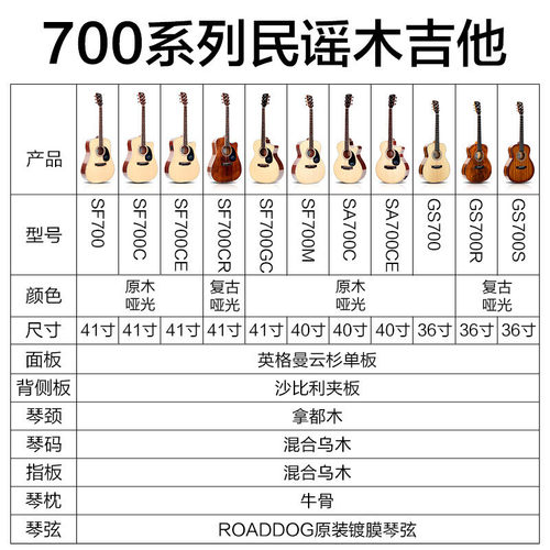 热销saga初学者伽sf700/800/850民谣单板吉他36/40/41寸萨入门男