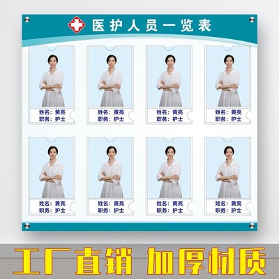 医生简介展示牌医务人员公示栏护士站一览表公示牌工作人员岗位牌