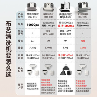 谷图沃克布艺沙发抽吸家用吸尘器喷清洗机一体地毯窗帘清洁机新款