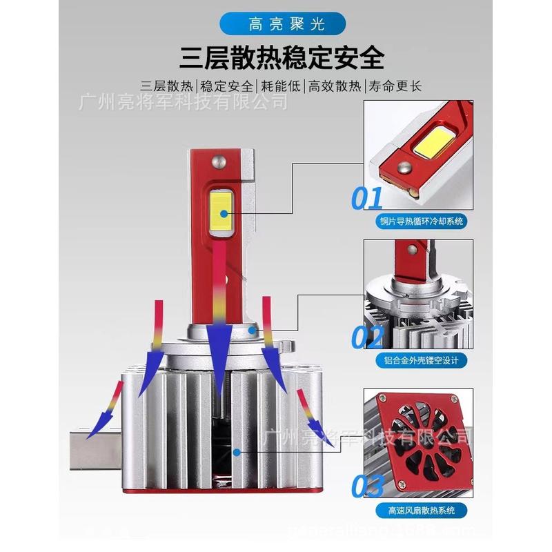 d1sled汽车大灯D3SD2SD4SD5S带解码一体D系列车灯LED灯泡车灯
