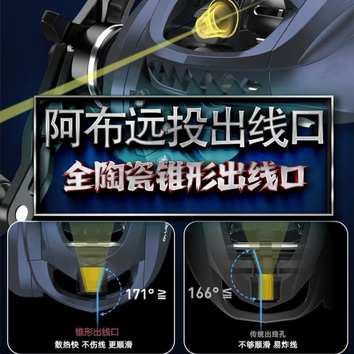 阿布p4改装出线口桥丹李水滴轮线规stx陶瓷锥规b4远投微物proO规