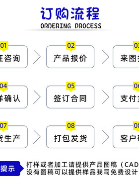 加工透明茶色黑色白色pc板亚克力板非标定制耐力板板pmma