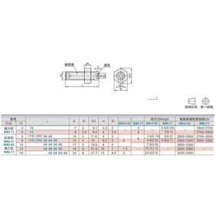L40BML62BML71BML72 带座磁铁 M10 止动螺钉型 螺杆磁铁 BML61