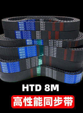 高性能同步带HTD8M-1120/968/1208/1008/1000/1016重型机械传动带