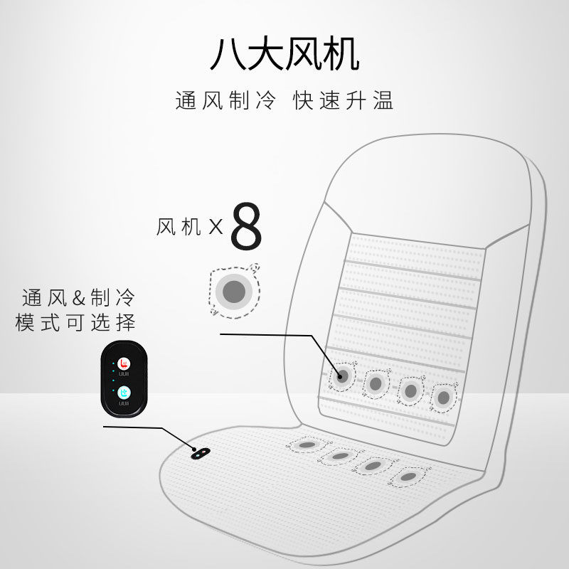 夏季汽车通风坐垫带风扇散热按摩制冷坐垫透气货车座椅垫,橡塑材料及制品,亚克力/有机玻璃,淘宝优惠券,粉丝福利购,淘宝优惠卷