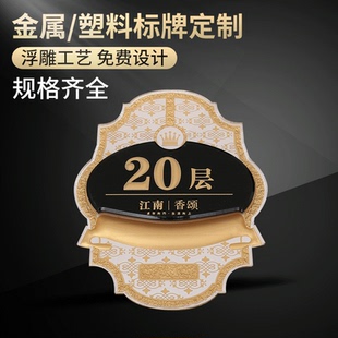 门牌号码牌房号牌宿舍家用家庭数字门牌号安全标识牌