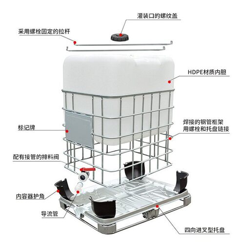 批发塑料化工方桶ibc吨桶塑料1000l集装桶滚塑包装大口径吨桶
