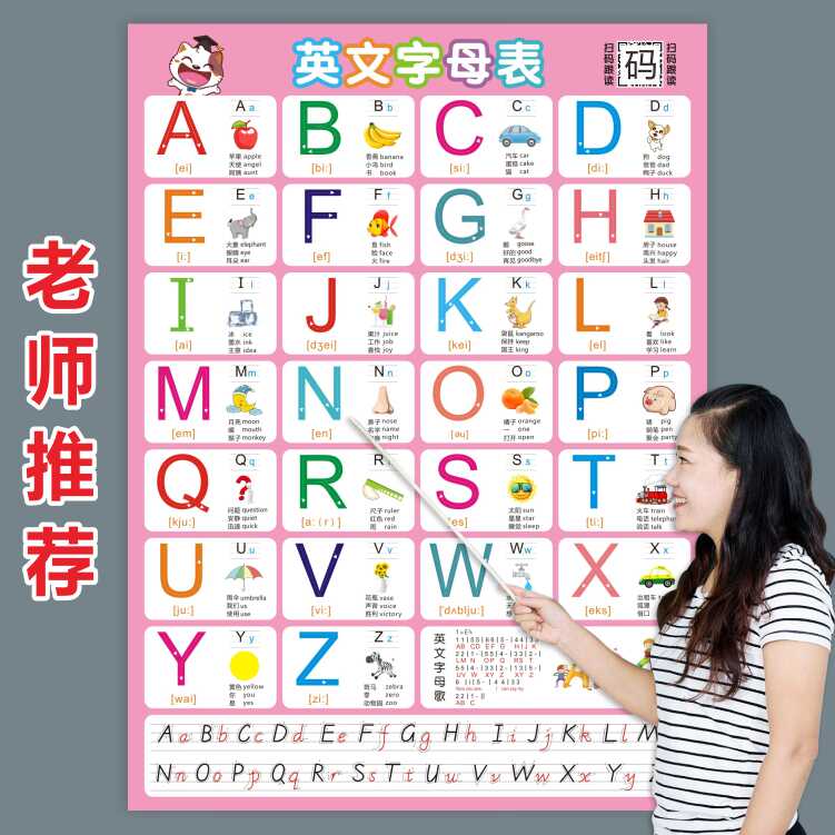 个发音墙贴儿童英语英文大小写扫码小学二十六个字母表挂图abcd26