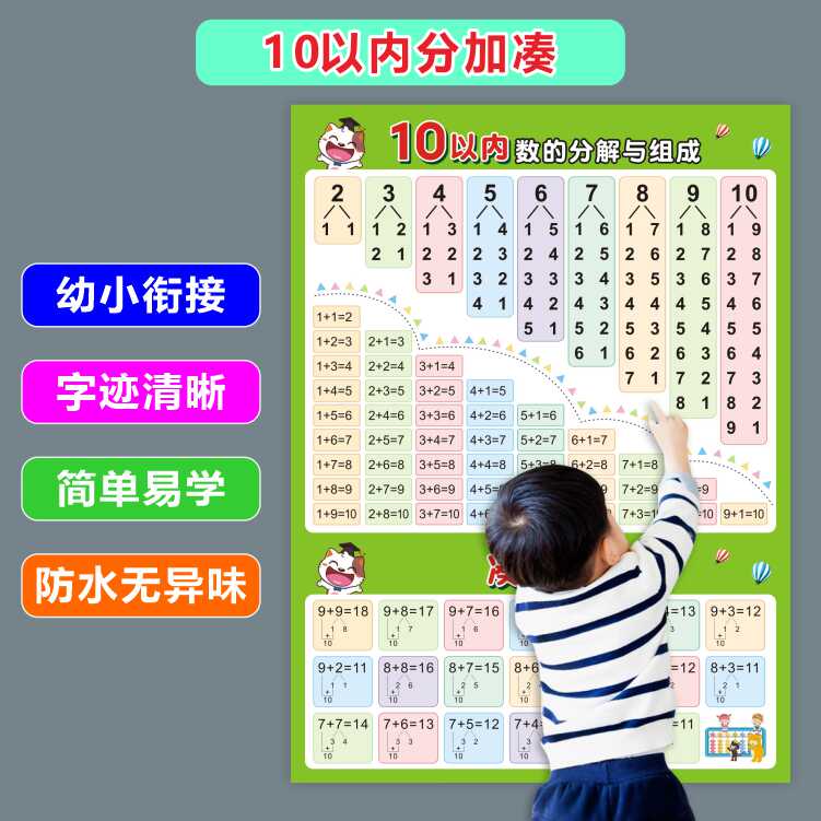 凑十法认数10分解的与学墙贴数玩具挂图/认知卡