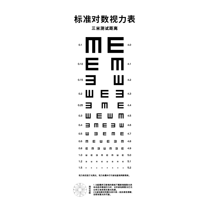 晰雅视力表挂图用儿童卡通训练