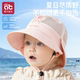幼儿太阳帽 薄款 婴儿帽子春季 夏儿童防晒帽女宝宝遮阳男童女孩春款