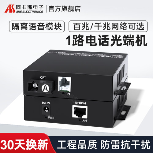 电话网络光端机光纤数字收发器