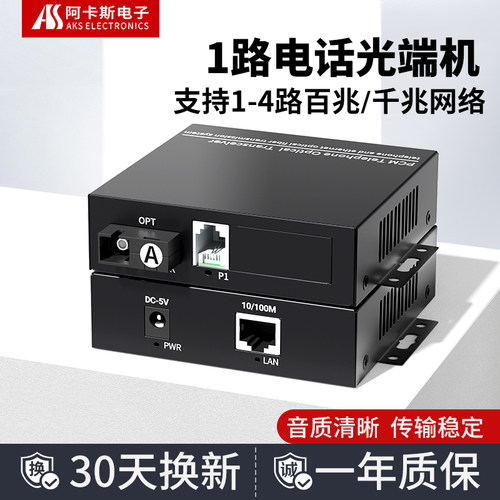 电话网络光端机光纤数字收发器