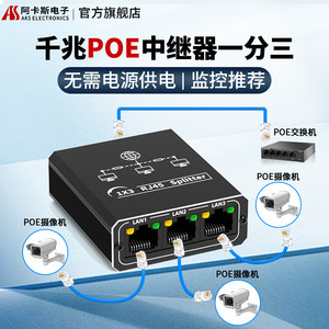 标准POE中继器一分三百兆千兆一分二标准48V监控防雷兼容海康大华AP网线供电支持多重级联分线器 阿卡斯电子