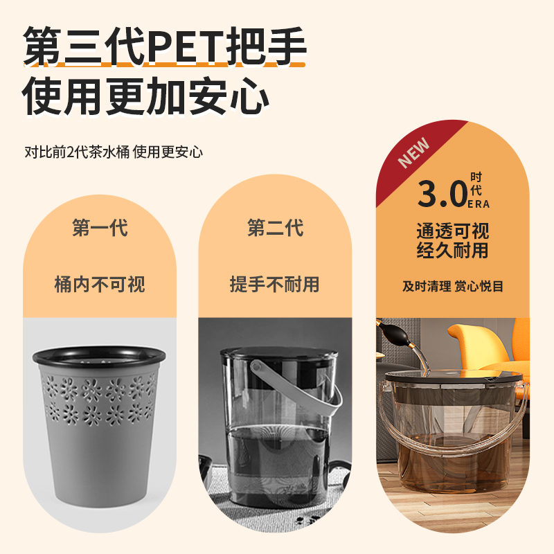 茶水桶茶渣分离垃圾桶过滤排水桶茶道茶台功夫茶具配件茶叶废水桶-封面