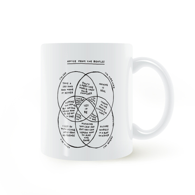 Advice mug各种各样的忠告建议马克杯陶瓷咖啡水杯