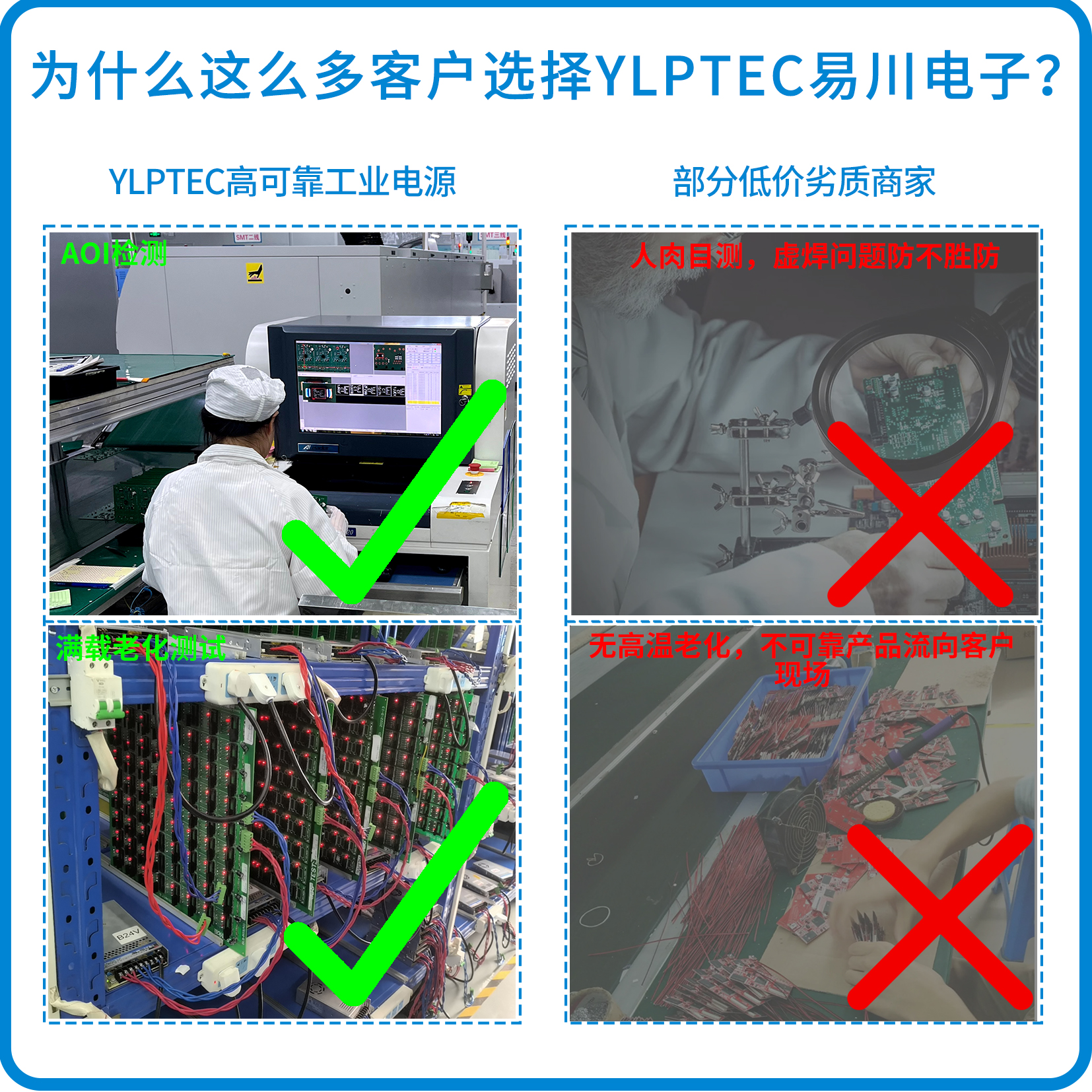 YLPTEC短DC隔离电源IB1515S-2W