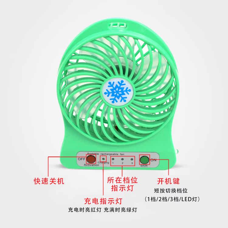Ventilateur USB - Ref 400471 Image 4
