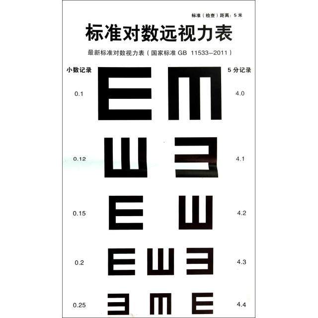 标准对数远视力表