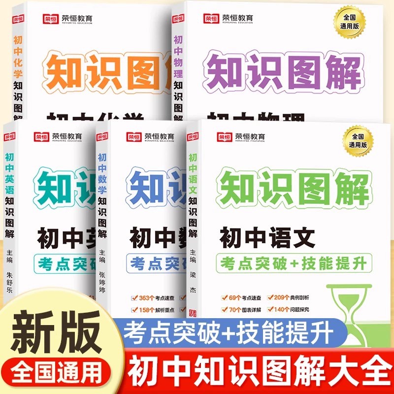 初中知识图解大全语文数学英语物理化学公式定律手册通用版七八九年级基础知识大盘点汇总清单初一二初三中考真题复习资料考点突破