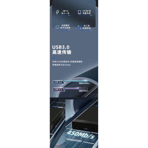 TISHRIC USB3. 0 SATA 硬盘盒高速传输450Mb/s双通道扩展