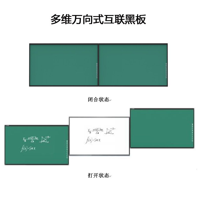 万向式黑板科达黑板核心价格