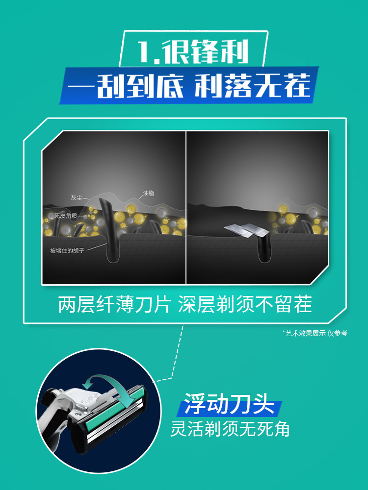 질레트|질레트 WEIFENG 면도기 앞 속도 수동 면도기 장엄한 더블 레이어 블레이드 홀더 헤드