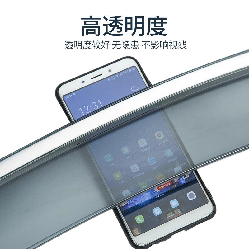 Ford Edge Window Deflectors for 2019 Edge & ST Models - Product image 4