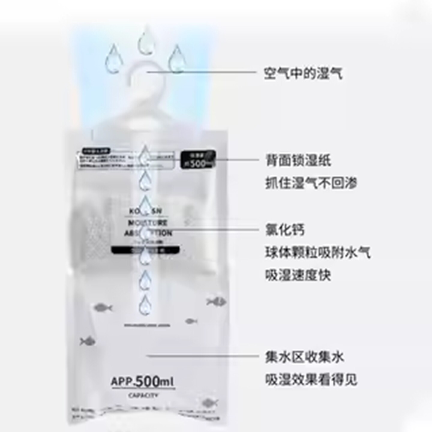 The wall-mounted dehumidifying bag for dormitories is water-absorbing, moisture-proof and mold-proof. It is a large package of wall-mounted household desiccant thumbnail 5