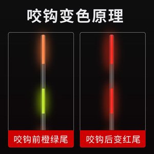 速发电子漂鱼漂咬钩变色夜光漂高灵敏纳米超亮海钓黑坑