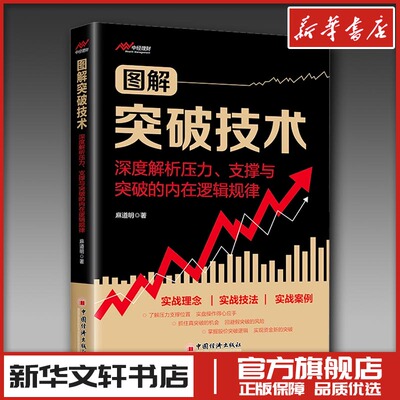 图解突破技术 麻道明邵道明 炒股指标股票看盘从入门到精通基础知识趋势技术分析教程 新华书店正版图书籍 中国经济出版社